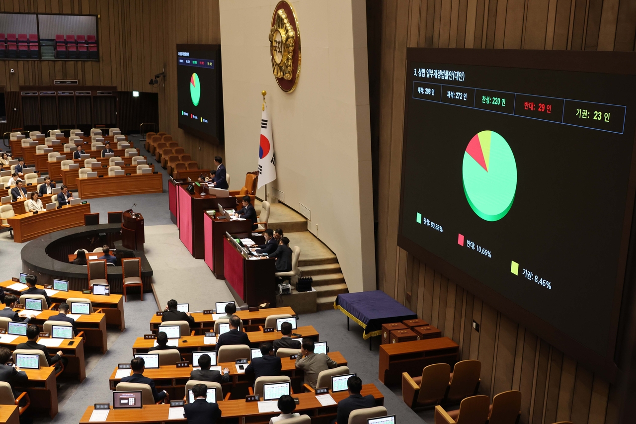 3일 서울 여의도 국회에서 열린 본회의에서 토토사이트 돈받는법 일부개정법률안(대안)이 재적 298인, 재석 272인, 찬성 220인, 반대 29인, 기권 23인으로 가결되고 있다. 이상섭 기자