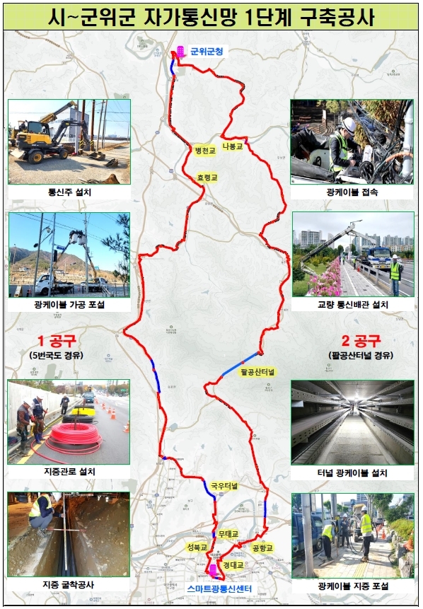 토토사이트 테이블의 자가통신망 군위군 연장 구축 1단계 사업 개황도.[토토사이트 테이블 제공]