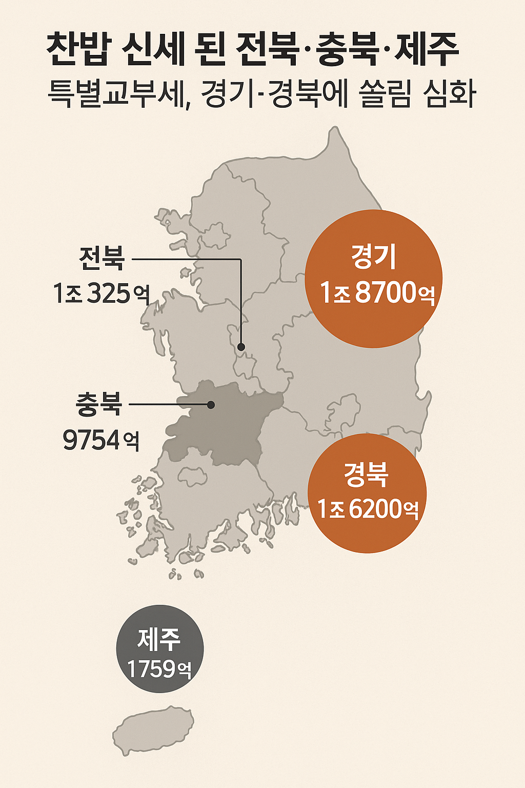 [챗GPT를 활용해 제작]