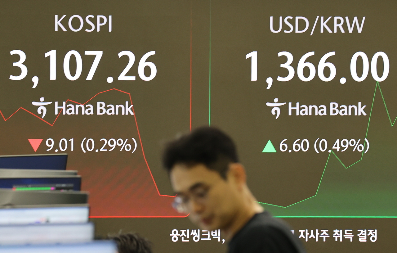 An electronic board showing the Korea Composite Stock Price Index at a dealing room of the Hana Bank headquarters in Seoul on Friday. (Yonhap)