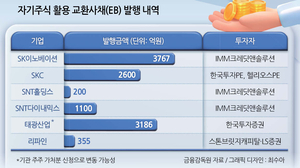주간 '딜'리버리