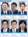 총장후보, 특검보, 헌법재판관…李정부 요직에 두루 포진