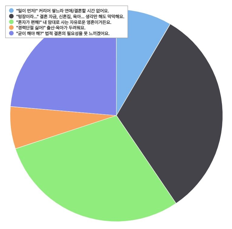 [토토사이트 포스경제DB]