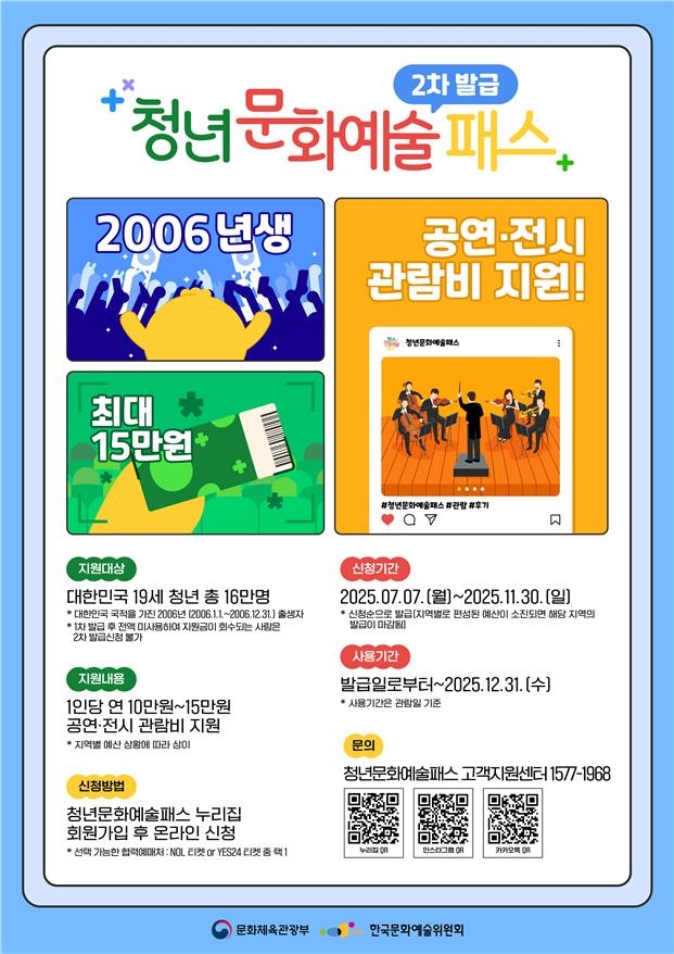 청년 토토사이트 로그인 넘기기 포스터. [문화체육관광부]