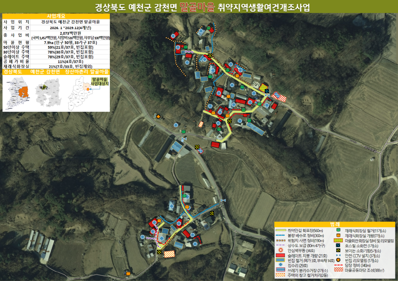 감천면 장산2리 농어촌 취약지역 생활여건 개조사업  흐름도[예천군 제공]