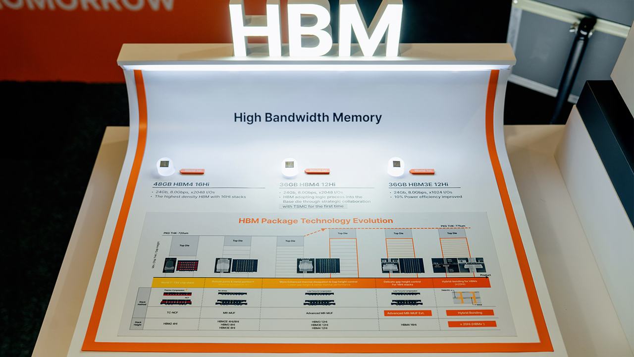 미국 라스베이거스에서 열린 HPE 디스커버(HPED) 2025에 소개된 SK하이닉스 HBM. [SK하이닉스 뉴스룸]