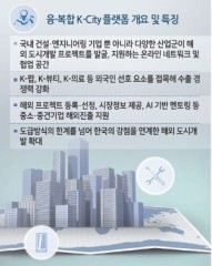 K-시티 플랫폼 설명회…“산업 융합 통한 해외진출 장 선다” [헤경이 만난 사람-한만희 해외건설협회장]