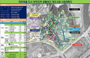 전남도,취약지역 생활여건 개조사업 국비346억 확보