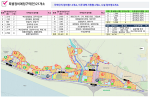 토토사이트 비즈시, 30년 된 늙은 신도시 손본다…화명·금곡·해운대 정비 기본계획 마련