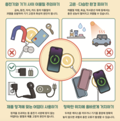 “무선충전기, 고온다습한 환경 피하세요”