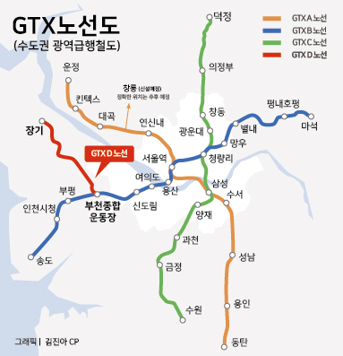 GTX 노선도 [토토사이트 로그인 넘기기경제DB]