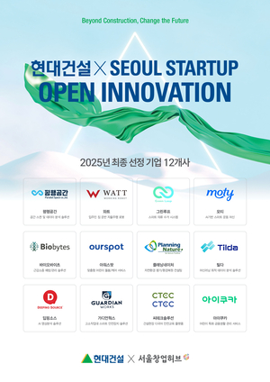 건설 산업의 미래를 짊어진 12개 스타트업, 현대건설과 손잡다!