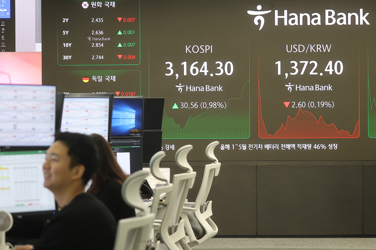 10일 서울 중구 하나은행 딜링룸 전광판에 개장 시황이 나오고 있다. 이날 토토사이트 토스 입금는 전 거래일 대비 10.40포인트(0.33%) 오른 3,144.14로 개장해 연고점을 재차 경신했다. [연합뉴스]