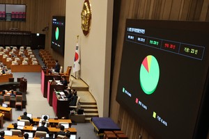 자사주 의무 소각 법안 추진에 관련주 ‘들썩’…비중 톱10은 어디? [토토사이트 마무리 멘트360]