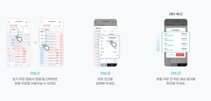 빗썸, 동시에 분할 투자 가능한 ‘자동 분할 주문’ 개시