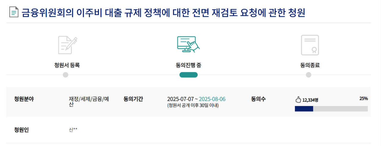 국회 국민동의 청원 홈페이지에 올라온 ‘금융위원회의 토토사이트 토토사이트가입 거절 대출 규제 정책에 대한 전면 재검토 요청에 관한 청원’. [국민동의 청원 홈페이지]