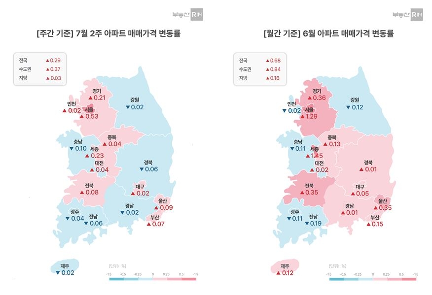 7월 2주 아파트 매매가격 변동률. [블랙토토R114 제공]