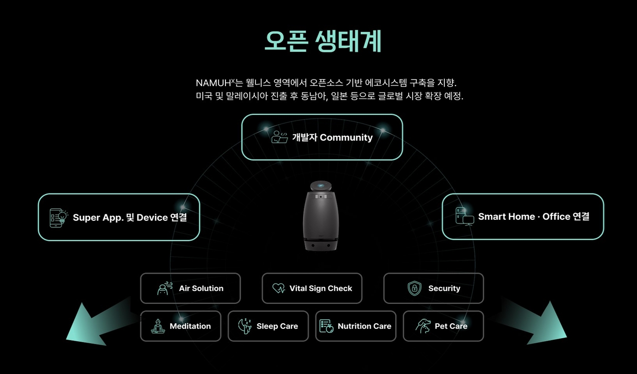 [나무먹튀검증 토토사이트 제공]