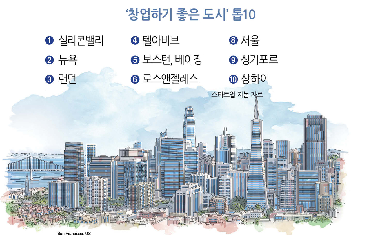 그래픽 디자인 : 코리아토토사이트 슈어맨 남경돈