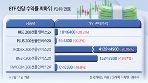 투자360