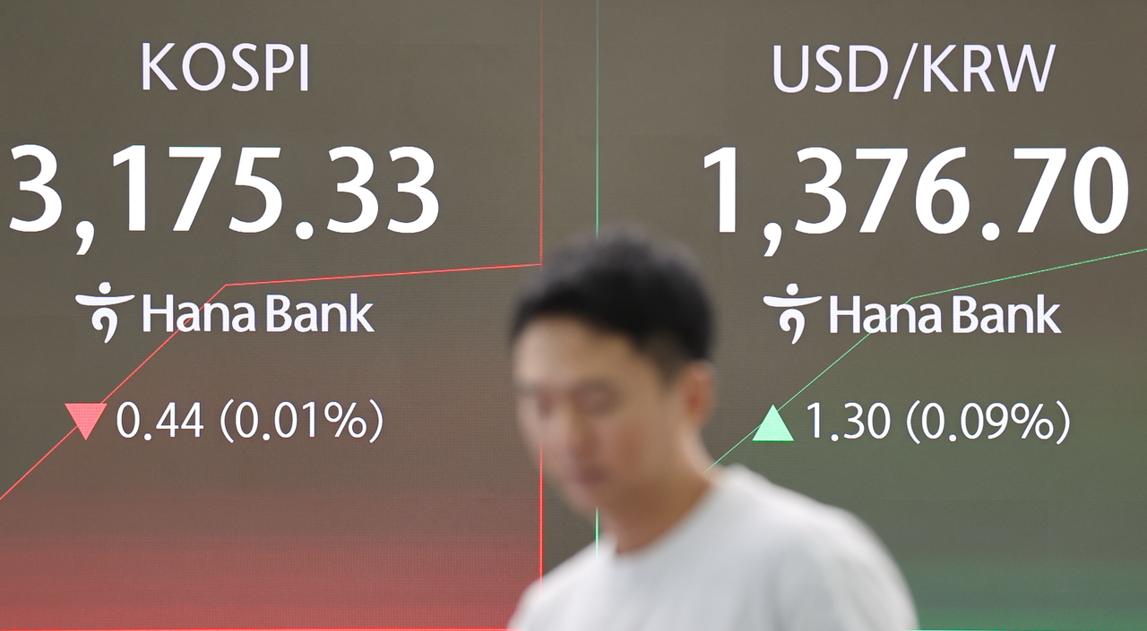An electronic board showing the Korea Composite Stock Price Index at a dealing room of the Hana Bank headquarters in Seoul on Monday. (Yonhap)