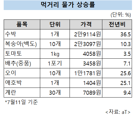 [토토사이트 db 해킹경제]