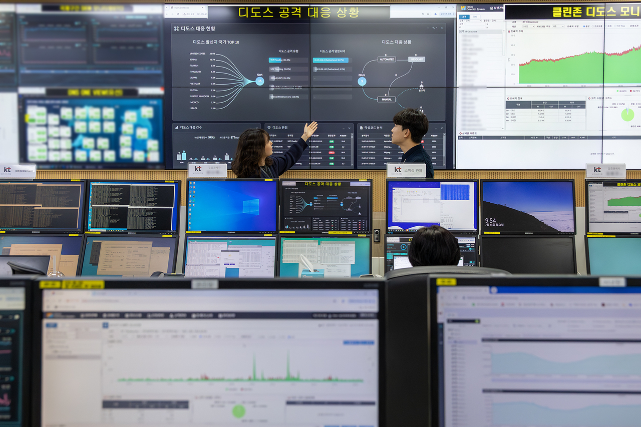 KT employees monitor cybersecurity operations at the company’s Network Control Center in Gwacheon, Gyeonggi Province. (KT)