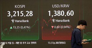 Seoul shares up for 2nd day on tech gains despite tariff concerns