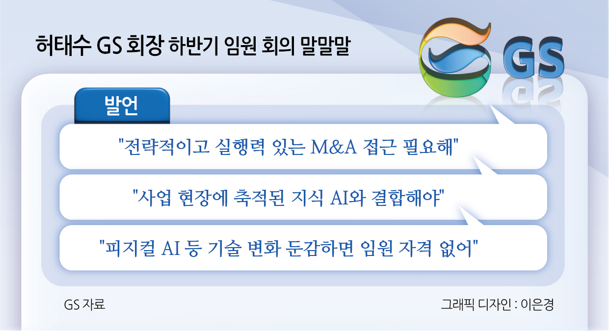 허태수 토르 토토회장 하반기 임원 회의 말말말