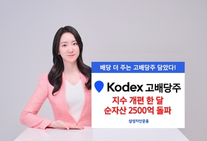 투자360