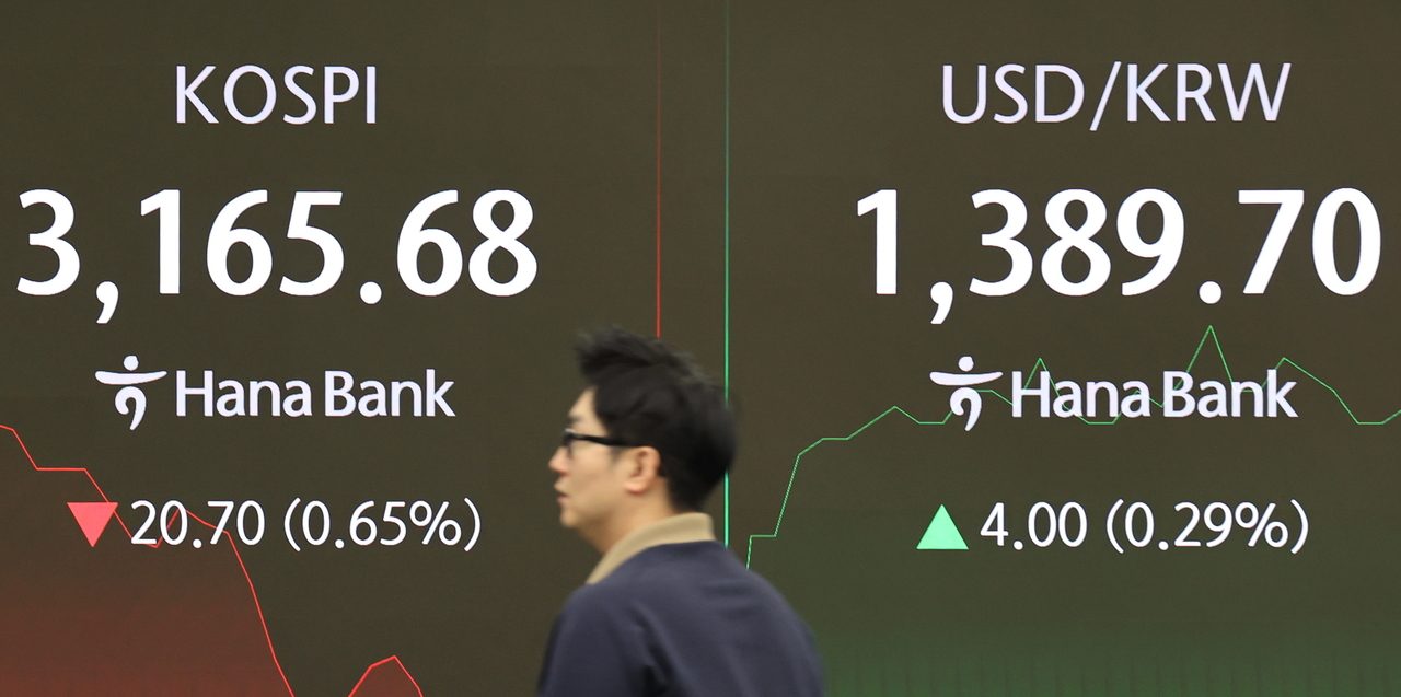 An electronic board showing the Korea Composite Stock Price Index at a dealing room of the Hana Bank headquarters in Seoul on Thursday. (Yonhap)