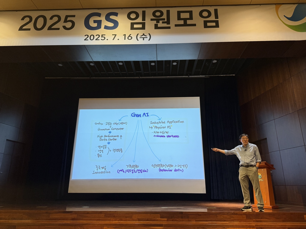 GS Group Chairman Heo Tae-soo speaks during the group’s mid-year strategy meeting held in Gapyeong, Gyeonggi Province, Wednesday. (GS Group)