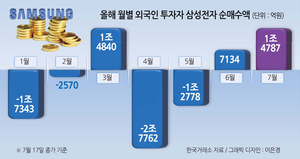 종목Pick