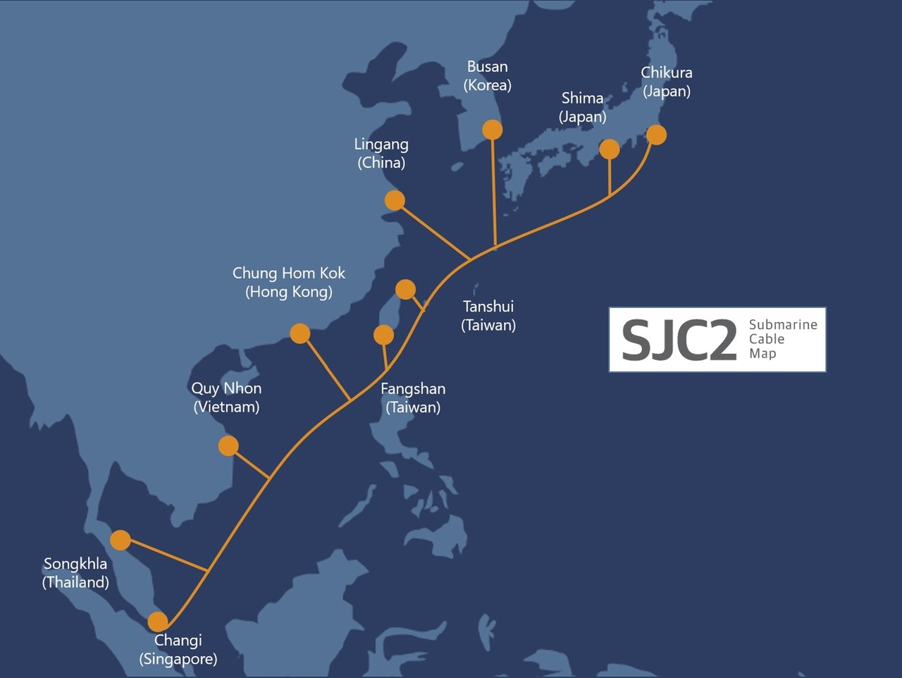 국제 해저 토토사이트 케이 벳 SJC2 경로  [SK브로드밴드 제공]