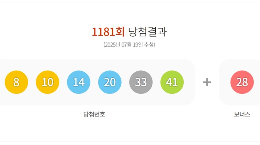 The winning combination of the 1181th DongHang Lottery is announced on its website (DongHang Lottery)