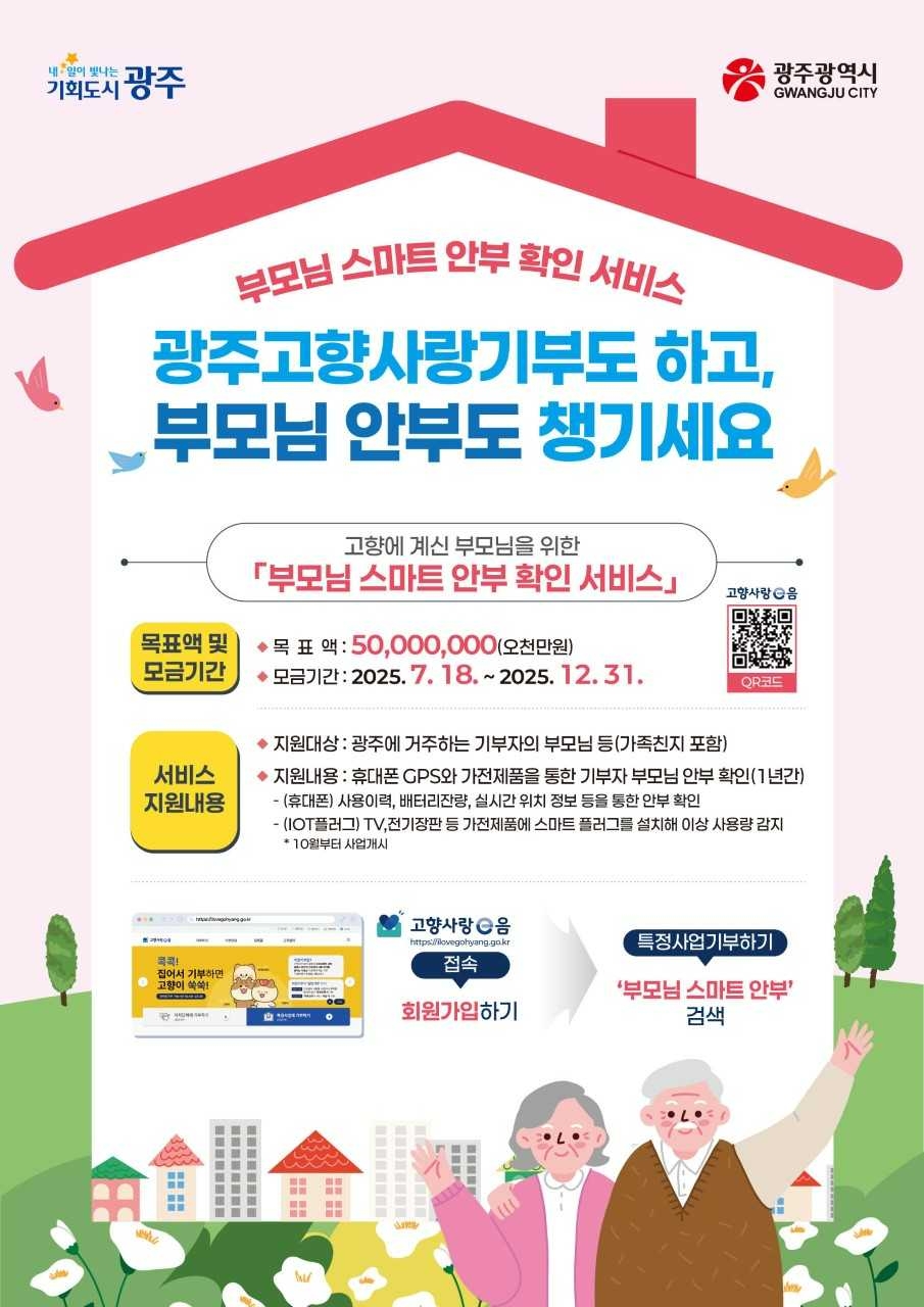광주광역시는 고향사랑메이드 토토사이트제를 활용해 시민이 체감하는 돌봄 복지 실현을 위해 2개의 지정 사업 모금에 나선다.