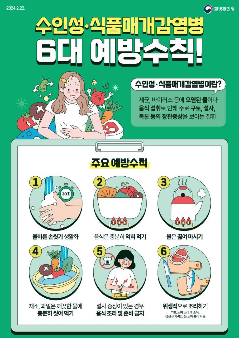 광주시는 5개 자치구 보건소와 협력해 감염원 차단을 위해 침수지역과 취약시설을 대상으로 19일부터 24일까지 집중 블랙토토소독을 실시한다.
