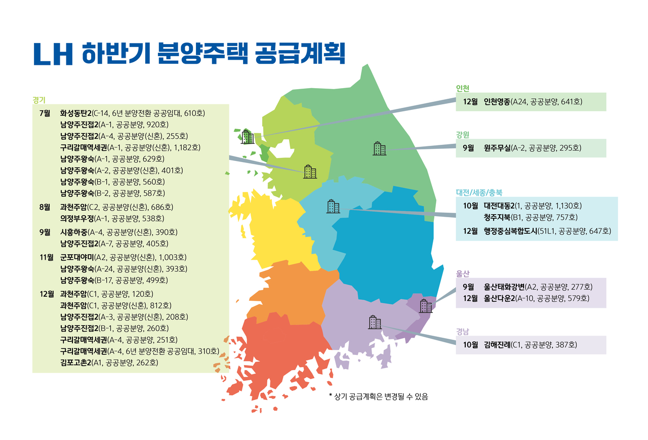 [LH 제공]