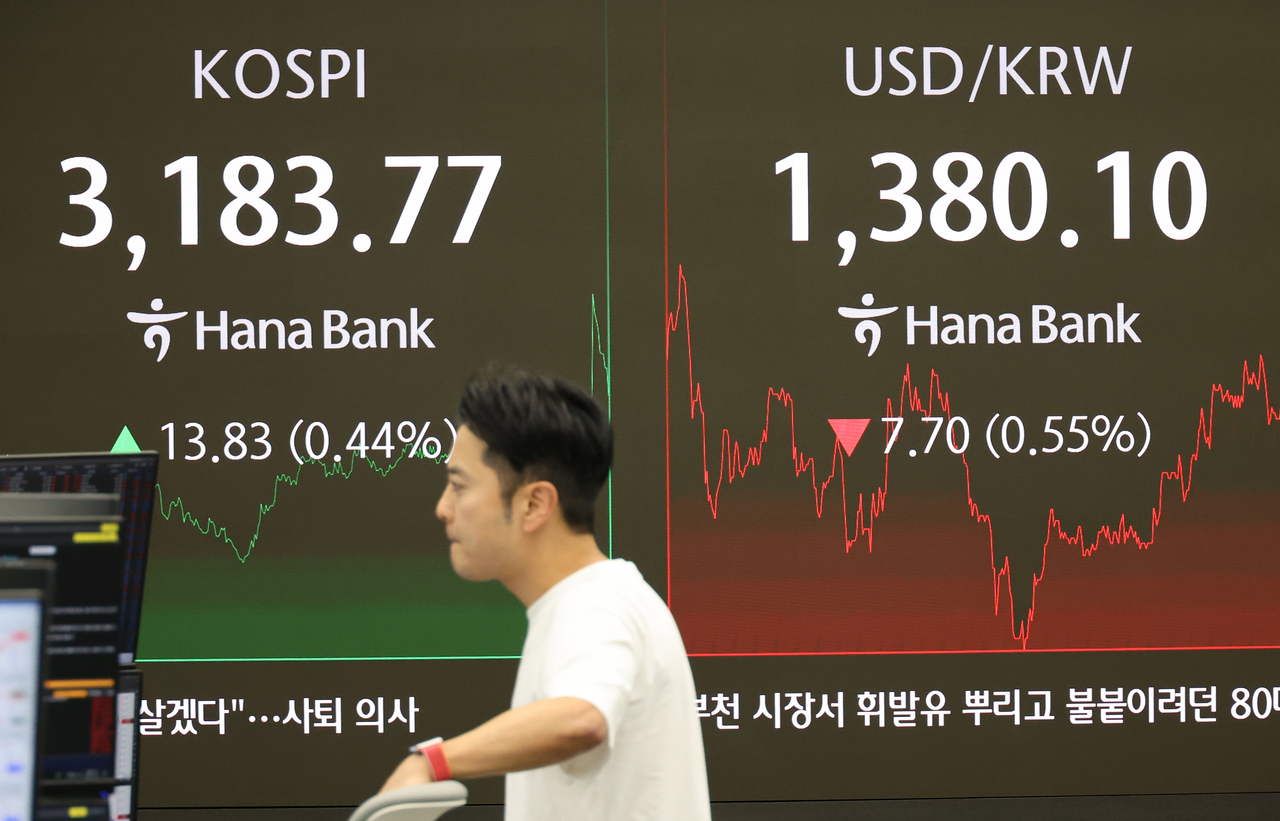 An electronic board showing the Korea Composite Stock Price Index at a dealing room of the Hana Bank headquarters in Seoul on Wednesday. (Yonhap)