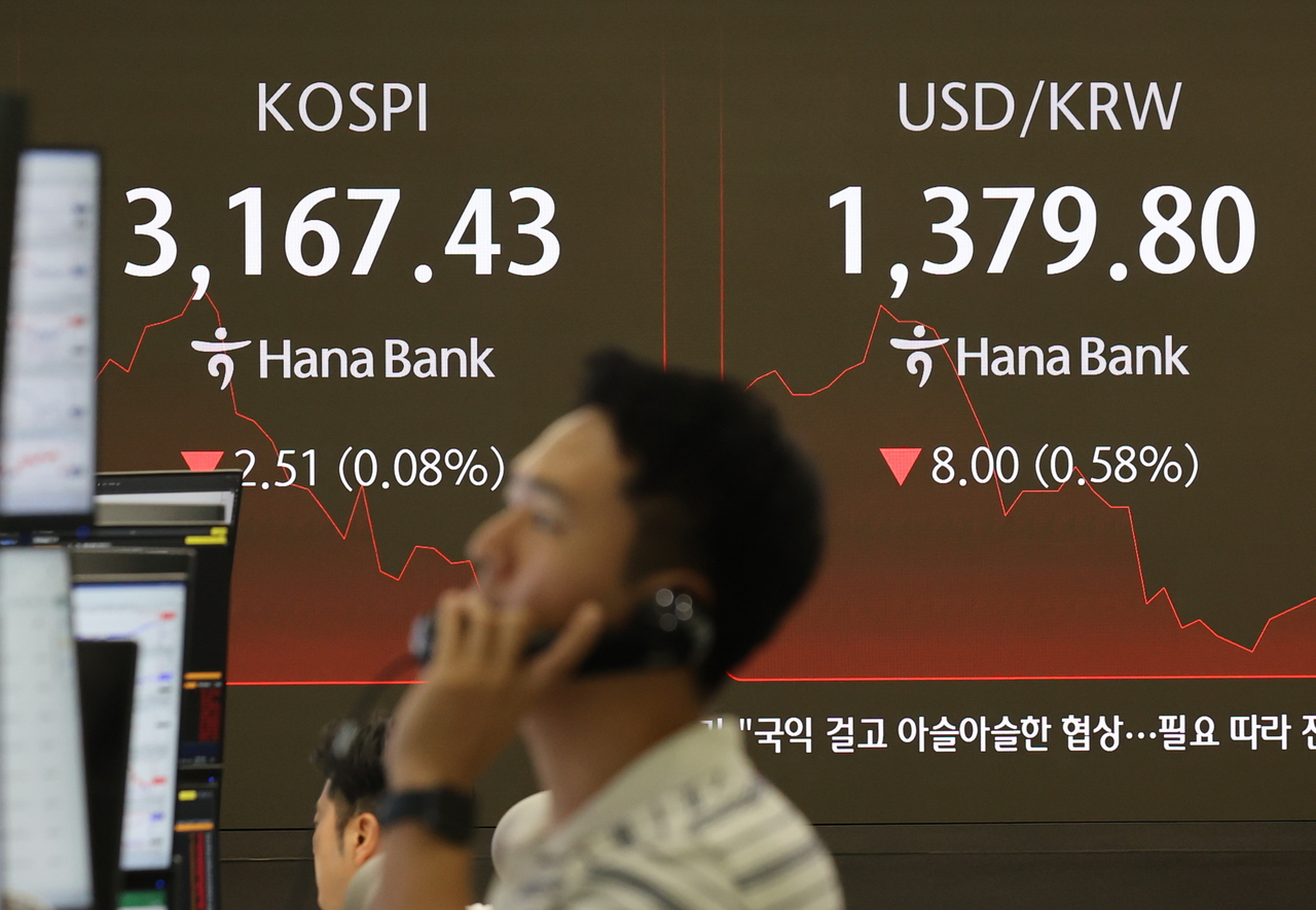 An electronic board showing the Korea Composite Stock Price Index at a dealing room of the Hana Bank headquarters in Seoul on Wednesday. (Yonhap)