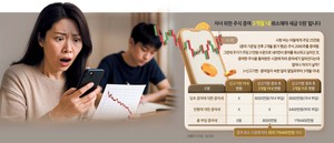 “아들, 주식 돌려줘야겠다”…‘절묘한 취소’ 증여세 1.4억 아꼈다