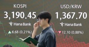 Kospi ends higher amid postponed tariff talks; won sharply up