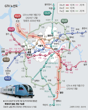 부동산360