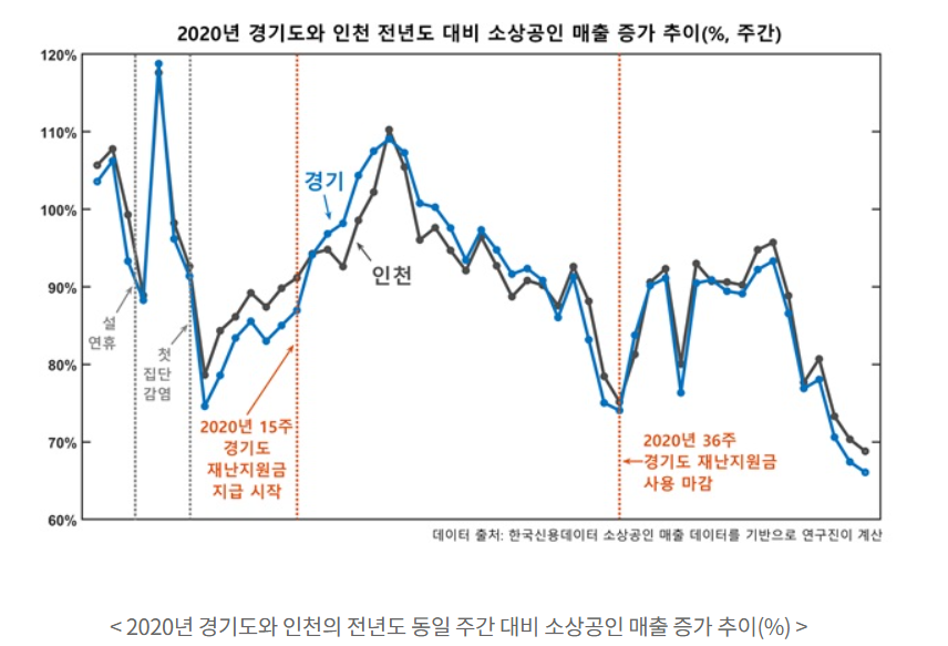 2024년 8월 저널 ‘메이드 토토사이트 분석과 정책’