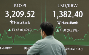 투자360