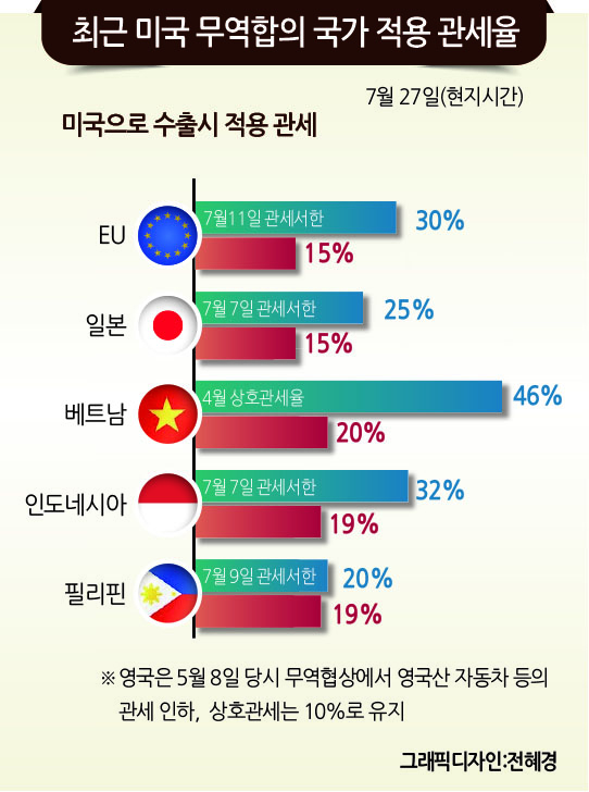[헤럴드DB]