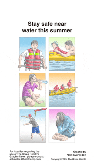 [Graphic News] Stay safe near water this summer