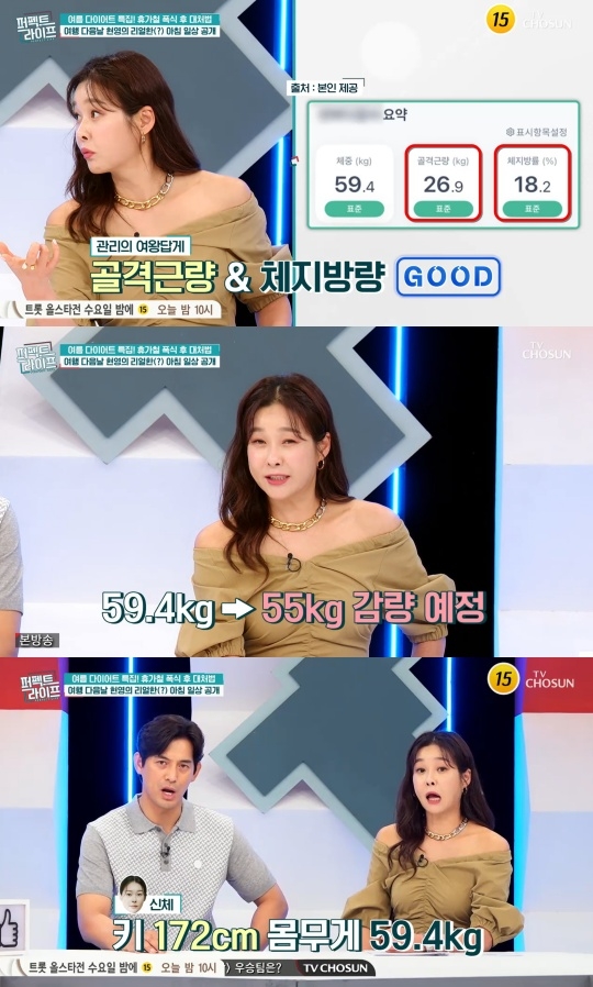 TV조선 ‘퍼펙트 라이프’ 캡처