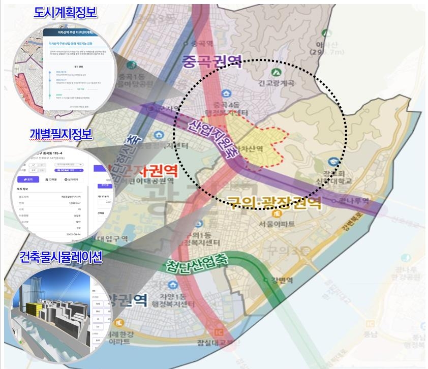 통합플랫폼 그랜드토토