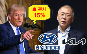 투자360